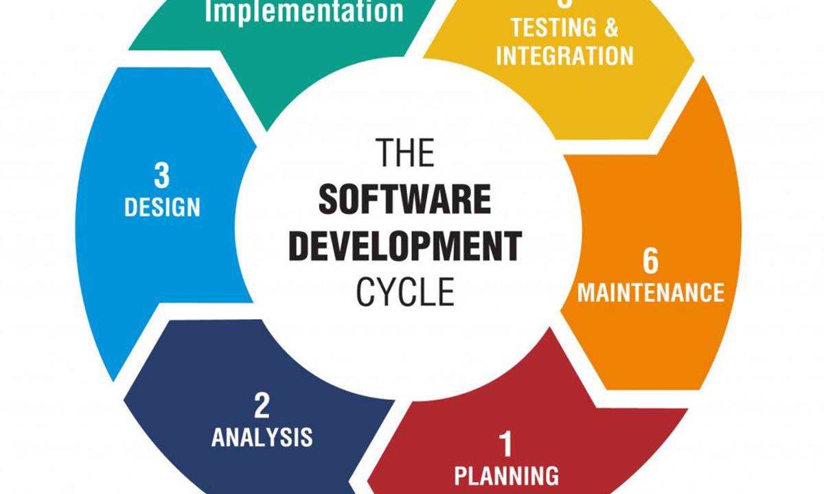 HTML5 Bootstrap Template by colorlib.com